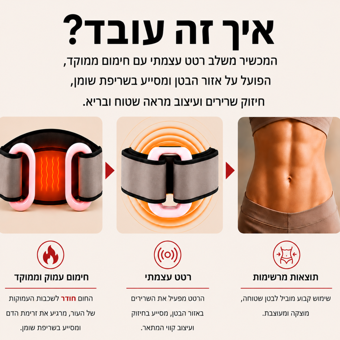מכשיר שריפת השומן הביתי מבית LAVIRO